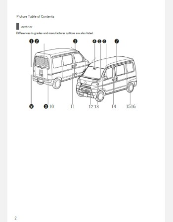 subaru sambar van 2019-2020 owners manual in english